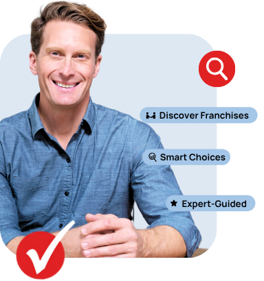 Best franchises in usa