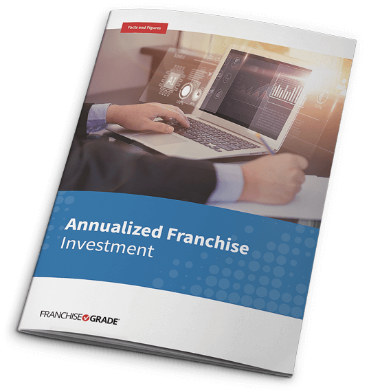 Annualized Franchise Investment cover report