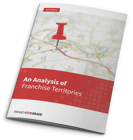 Analysis of Territory Rights in Franchising cover report