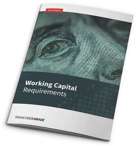 Working Capital Requirements cover report