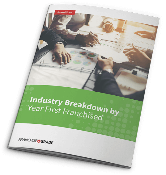 A Comparative of the Franchise Industry by Year First Franchised cover report