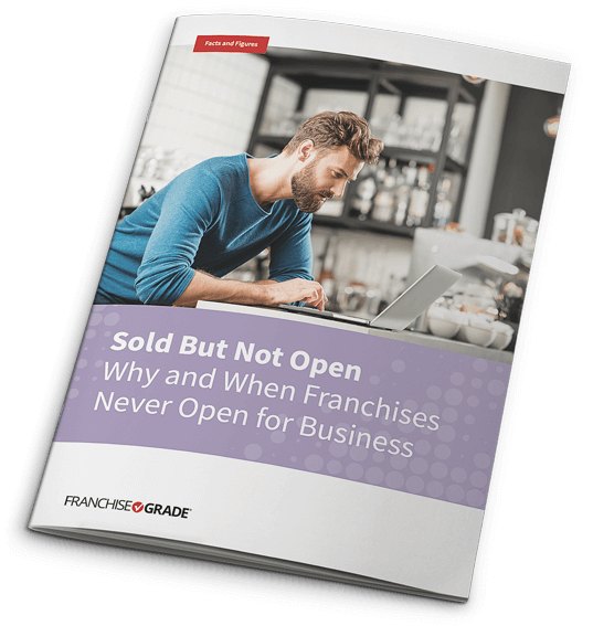Sold But Not Open: Why and When Franchises Never Open for Business cover report