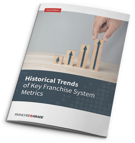 Historical Trends of Key Franchise System Metrics cover report