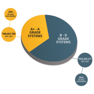 home-care-sector-pie