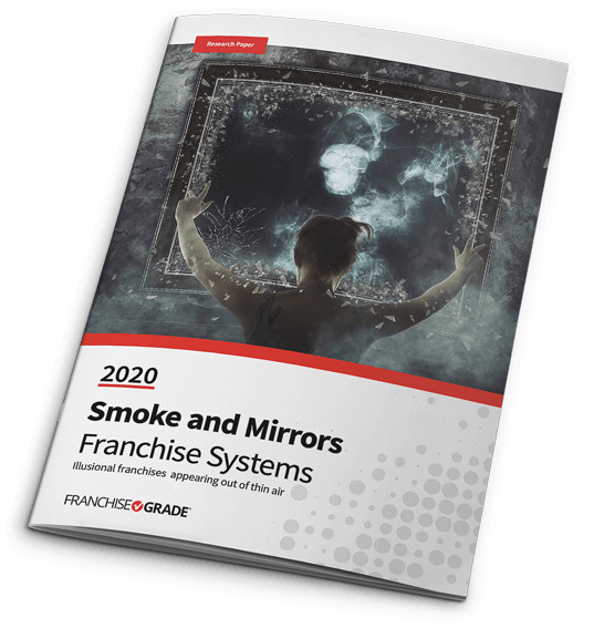 Report on Smoke and Mirror Franchise Systems cover report