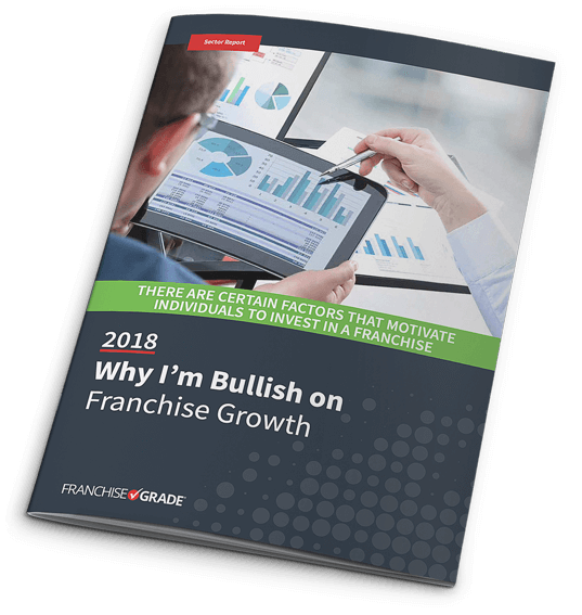 Why I’m Bullish on Franchise Growth cover report
